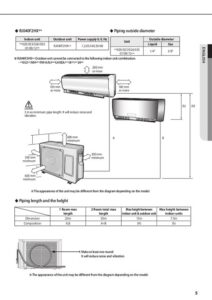 carrier mini split installation manual