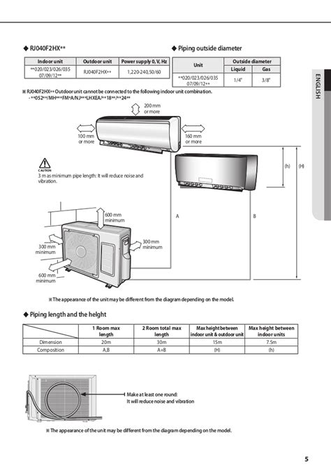 carrier mini split installation manual