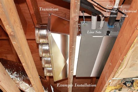 concealed ducted mini split installation