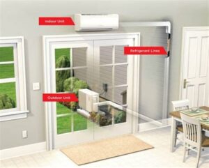 ductless mini split installation cost