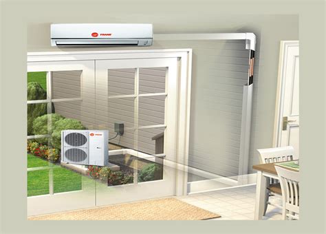 mini split ac installation near me