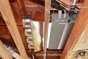 mini split concealed duct installation