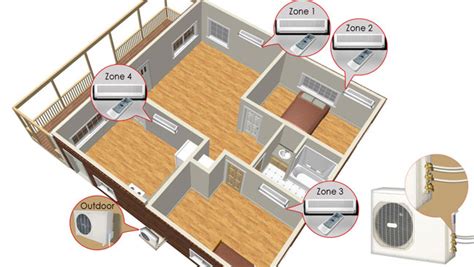 multi zone mini split installation diagram